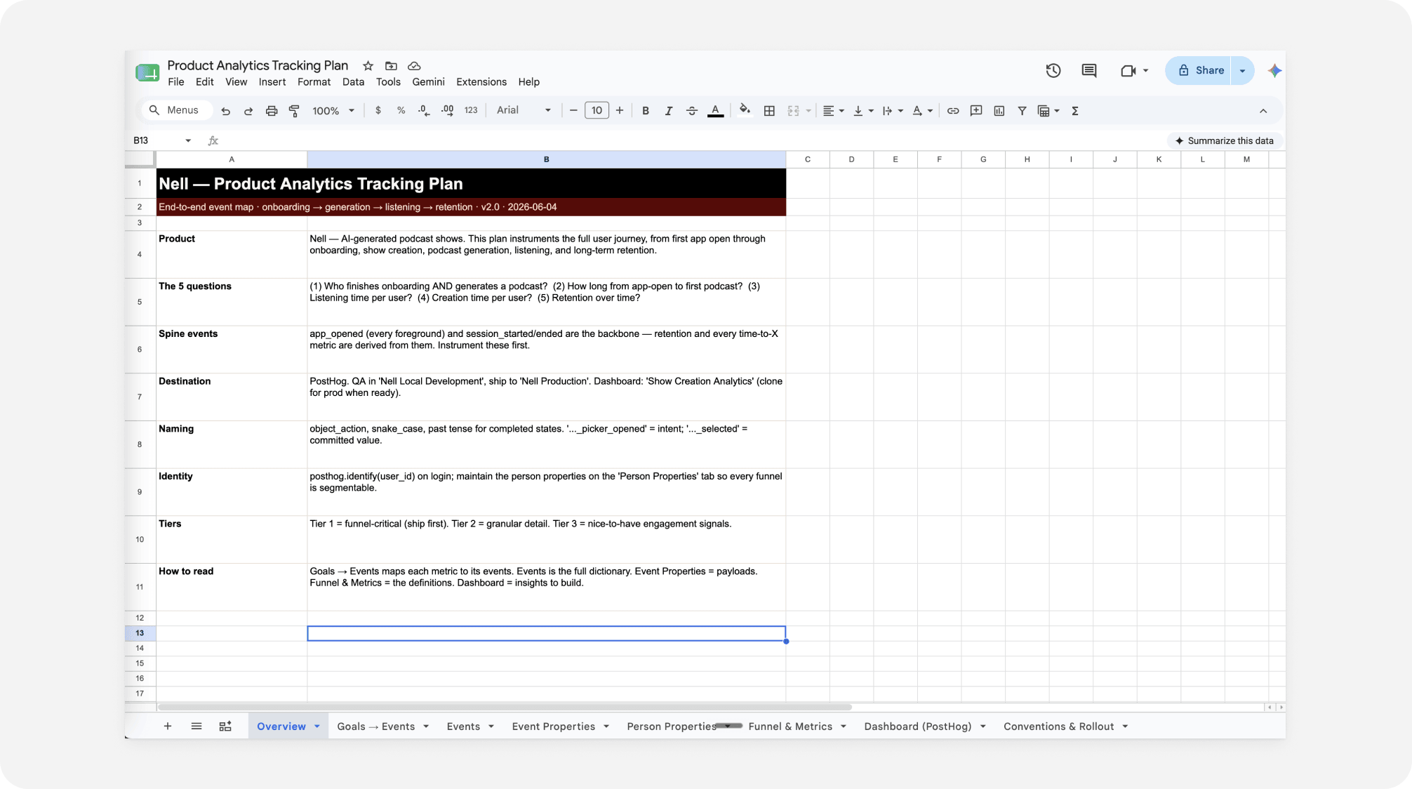 Nell product analytics